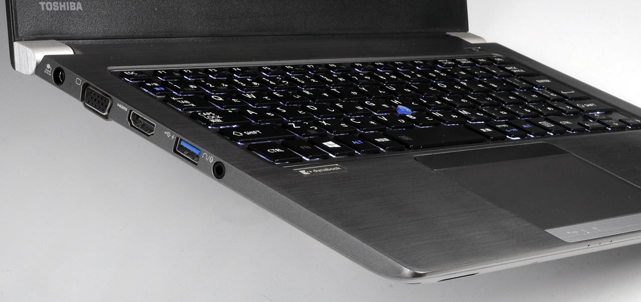 左インターフェイス